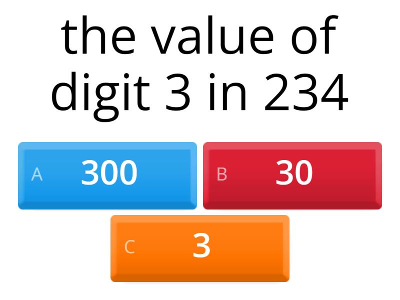 Value And Place Value Quiz