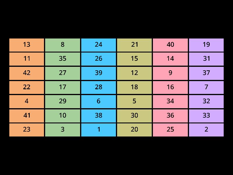 Let's Try 2 - Unit 2 - Flip tiles