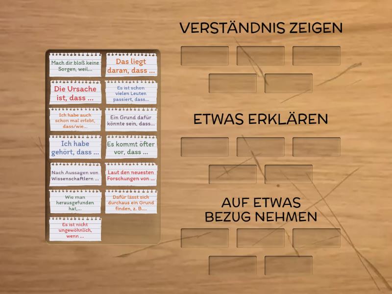 Redemittel Forumbeitrag B2 Group sort