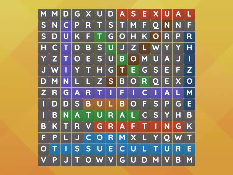 Asexual Reproduction in Plants (Word Search) - Wordsearch