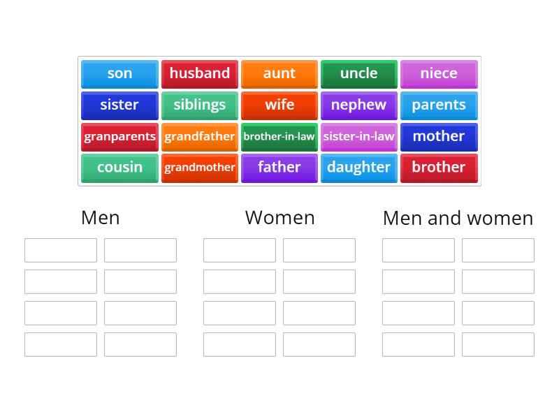 Family members - Group sort