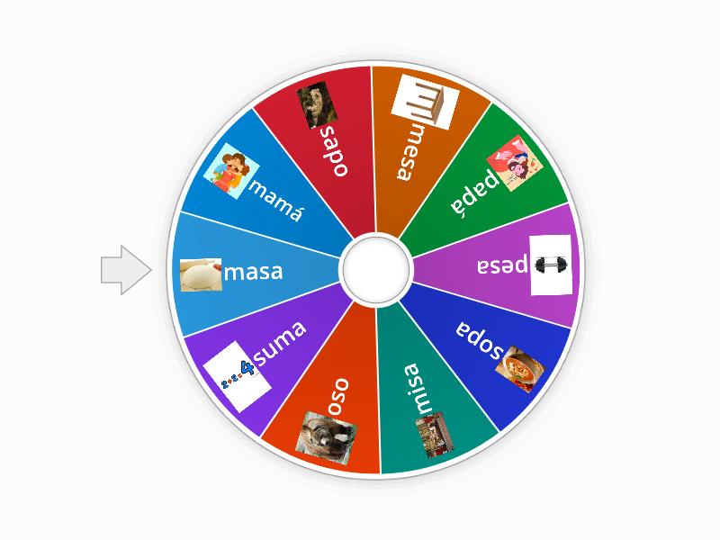 Gira la rueda!!! - Spin the wheel