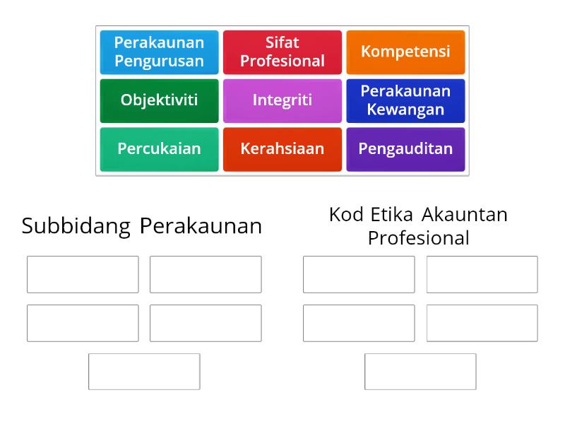 Pengenalan Kepada Perakaunan - Sub Bidang Dan Kod Etika - Group Sort