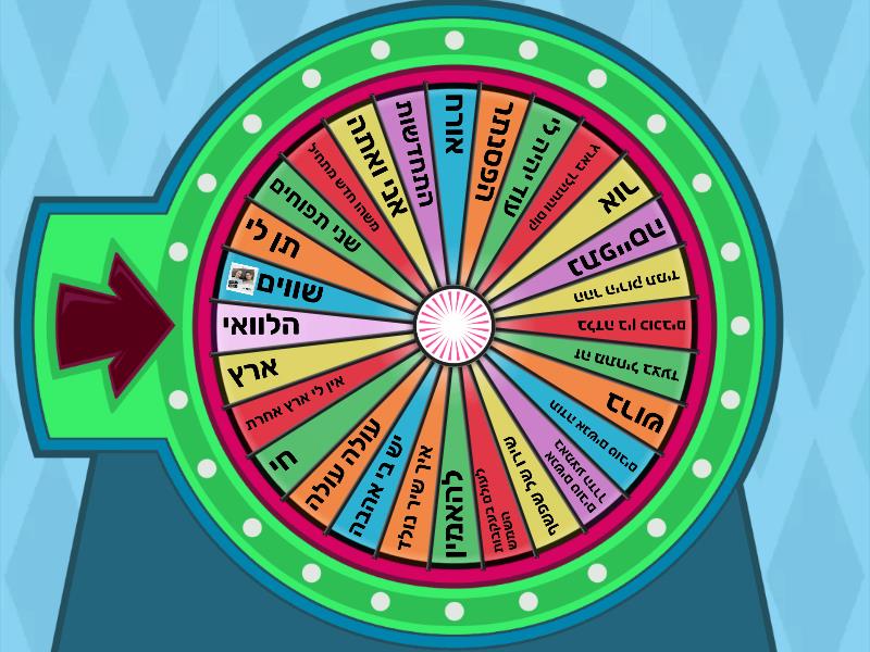 גלגל שירים בעיברית רקפות שכבת ה וכיתות ד 3+4 תשפה - Spin the wheel