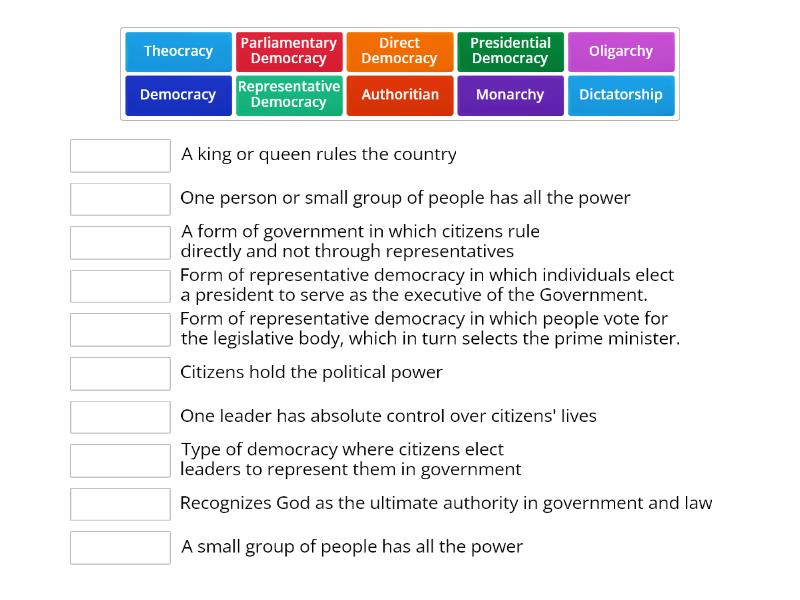 Types of Governments - Match up