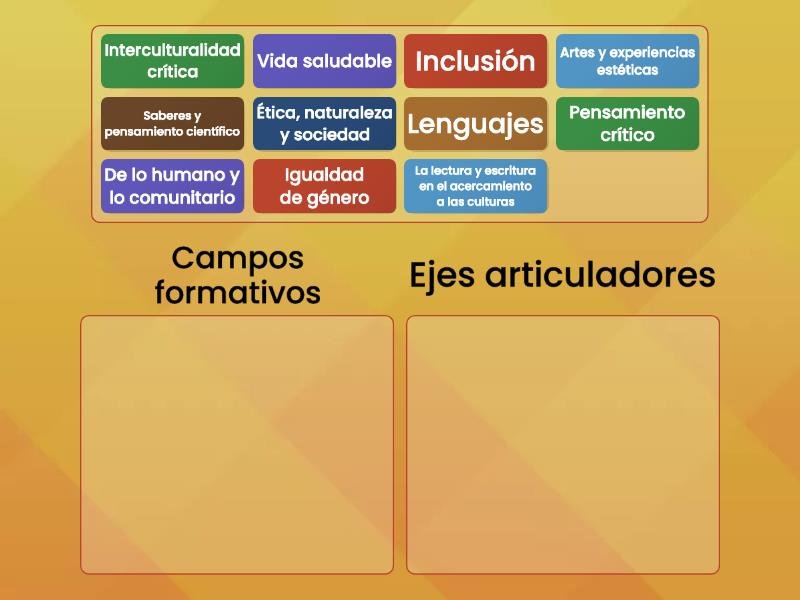 Campos Formativos Y Ejes Articuladores การเรียงลำดับกลุ่ม 4896