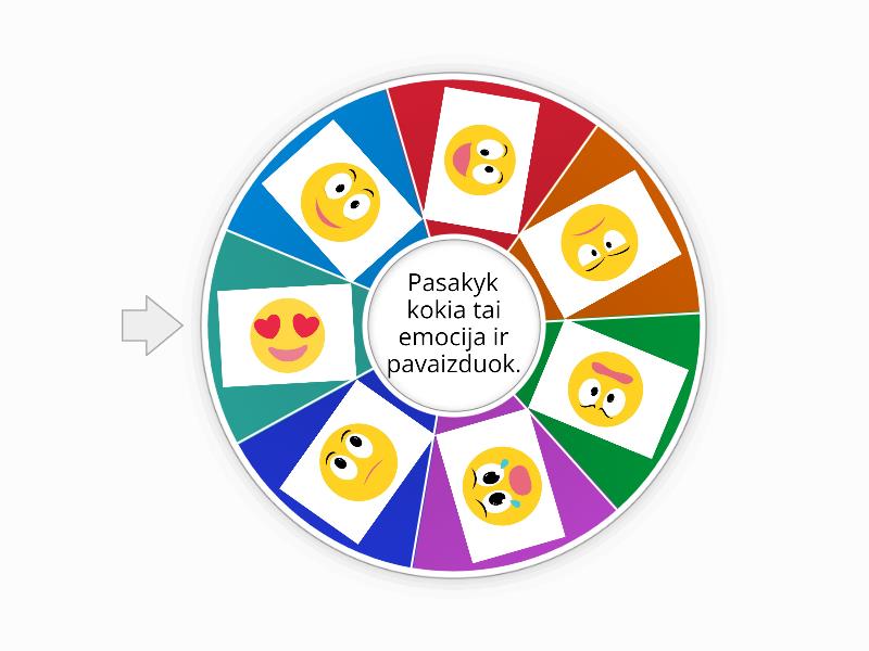 Kokia tai emocija? - Random wheel