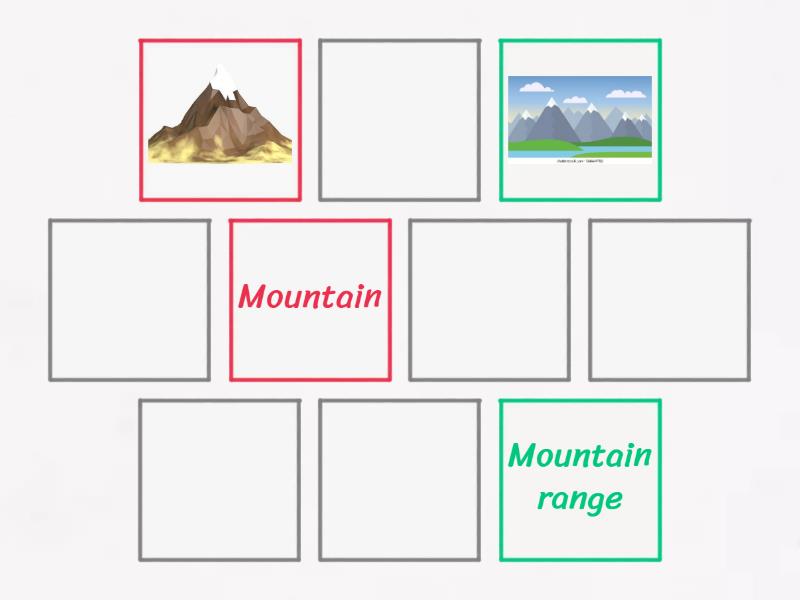 Landscape vocabulary - Matching pairs