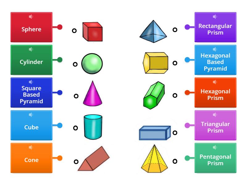 Match the 3D Shapes - Labelled diagram