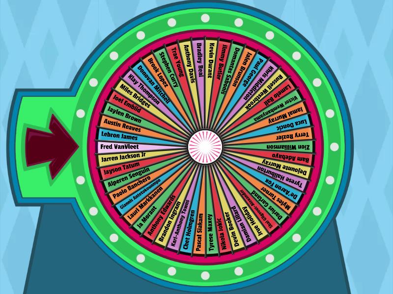 PLAYERS FOR FANTASY DRAFT PICK NBA - Random wheel