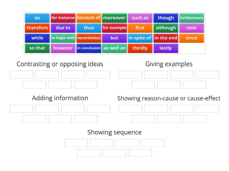 Connectors Advanced - Group sort