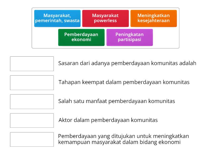 Pemberdayaan Komunitas - Match Up