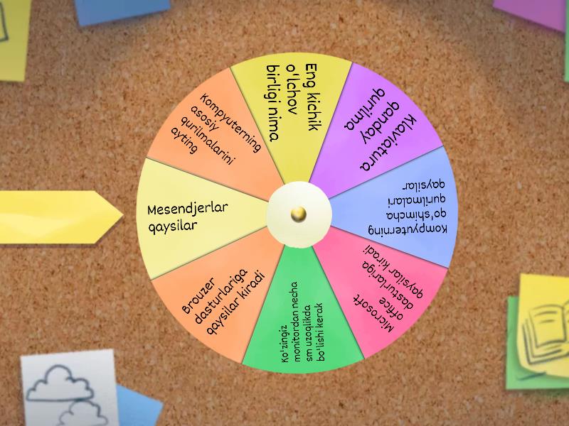 Informatika faniga oid - Spin the wheel