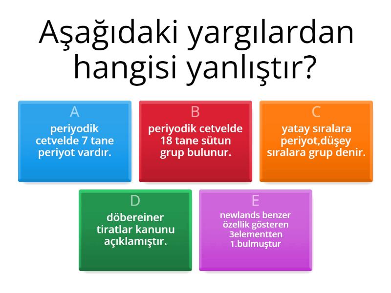 Periyodik Sistem - Quiz