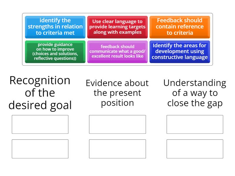 identify features of feedback for each of the elements - Group sort