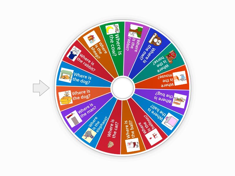 PU1Unit1 Prepositions - in on under next to over - Spin the wheel