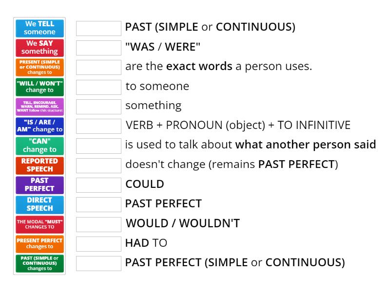 REPORTED SPEECH - Match up