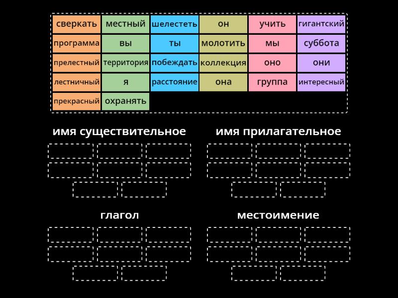 Части речи. 3 класс - Групповая сортировка