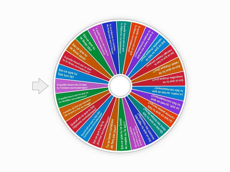 Routine - Spin the wheel