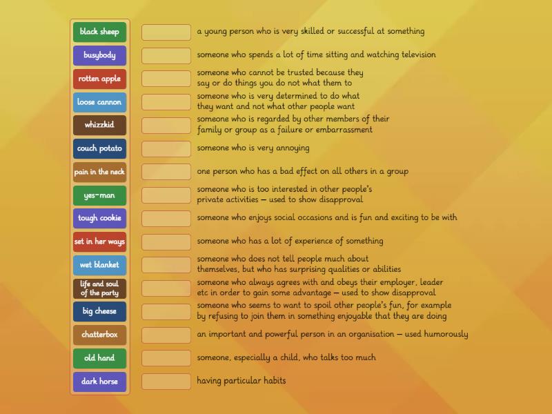 Speakout Advanced Unit 1 Idioms for people definitions (English C1 ...