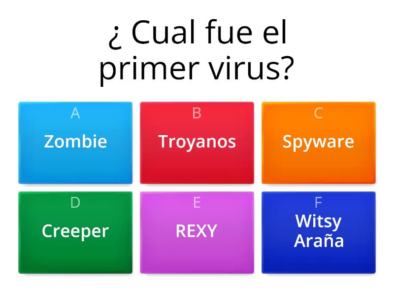 Los Virus informaticos MAGNO - Quiz