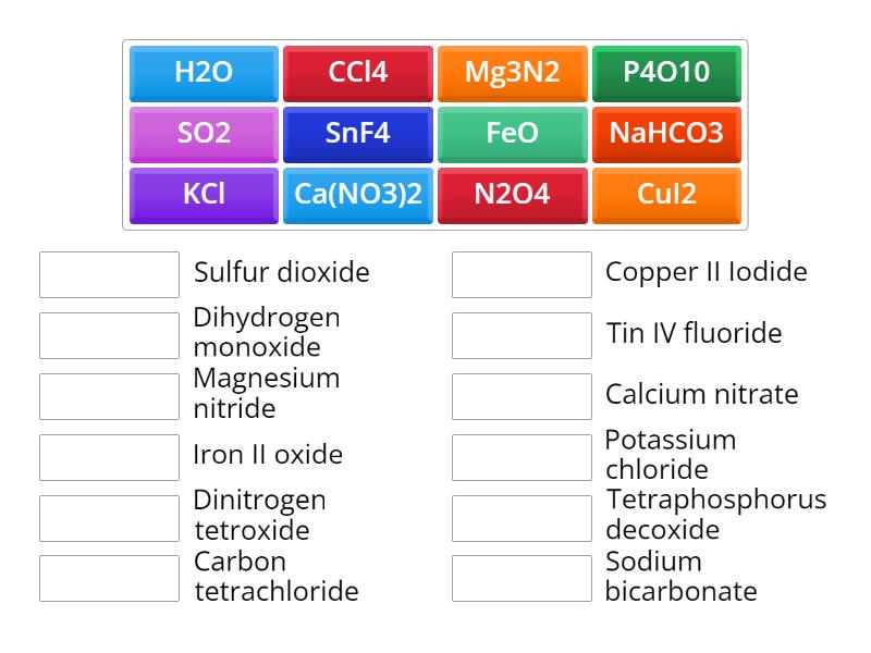 Naming And Writing Ionic And Covalent Compounds - Match Up