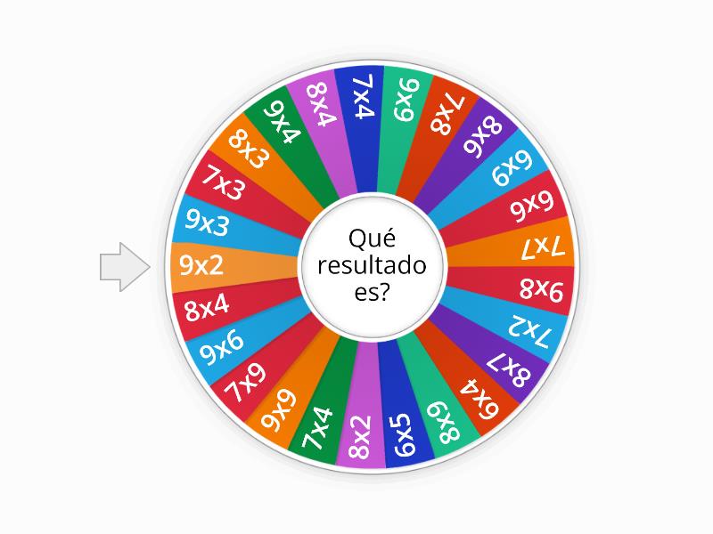 Ruleta relampago