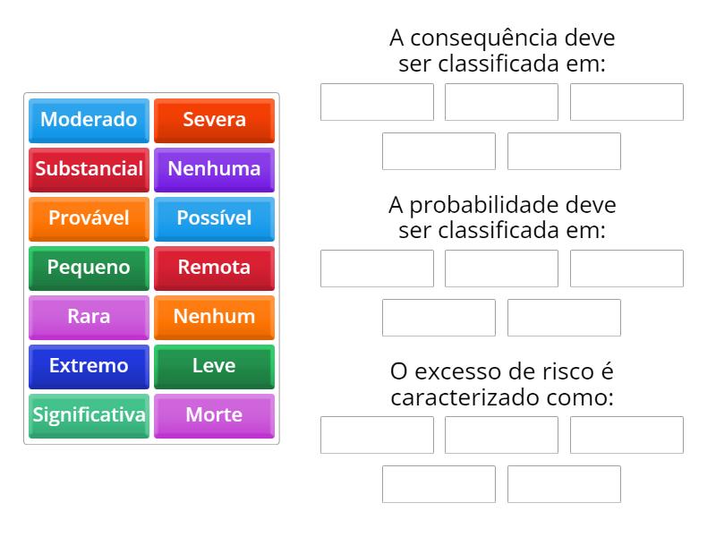 NR-03 - Tabela excesso do risco ( Aula 23, TRAB, PAG 13) - Group sort