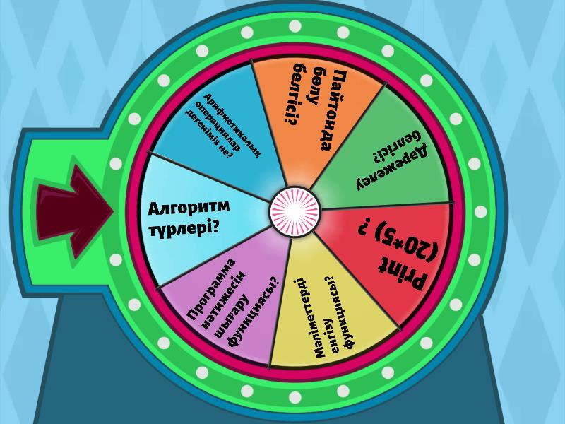 Python - Spin the wheel