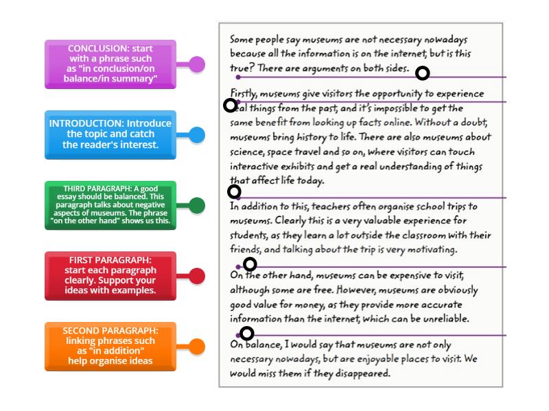 how to label a essay