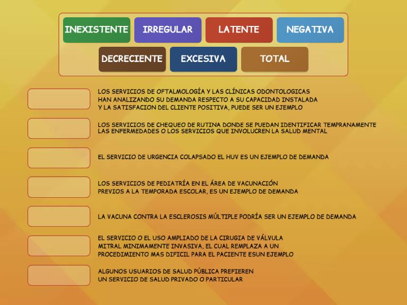 TIPOS DE DEMANDA APLICADOS EN SALUD - Une las parejas