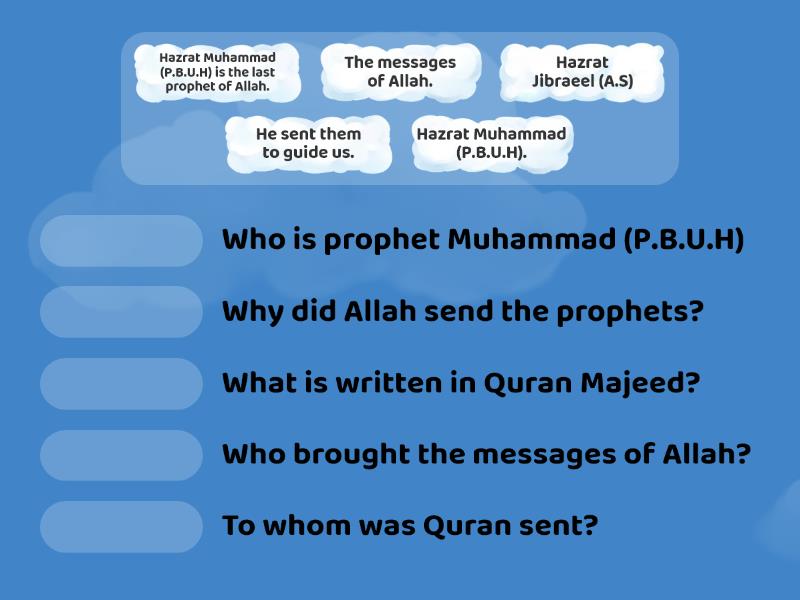 Holy Books of Allah - Match up