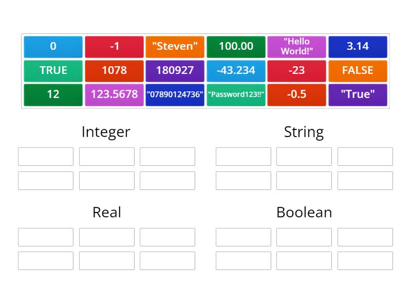 Data Types - Group sort