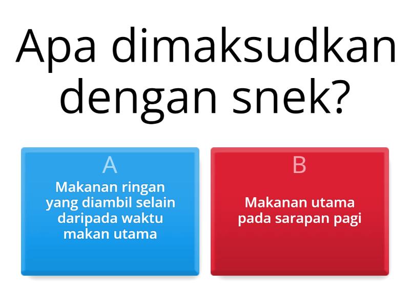 Amalan Pemakanan Sihat : Pendidikan Kesihatan Tahun 3 - Quiz