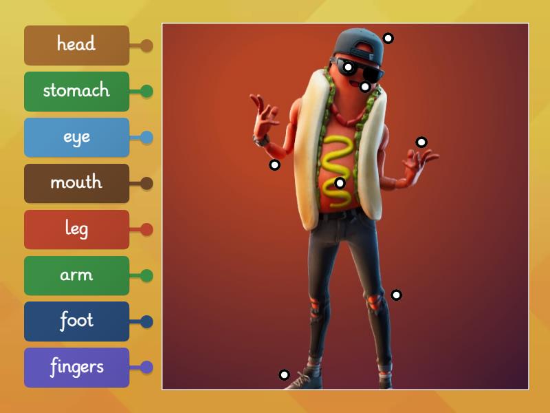 Fortnite - body parts practice - Labelled diagram