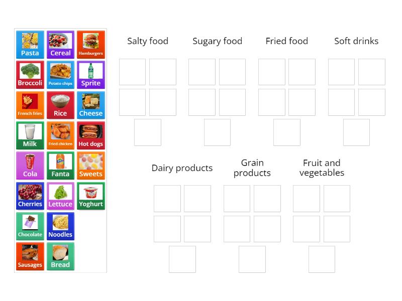 Food groups - Group sort