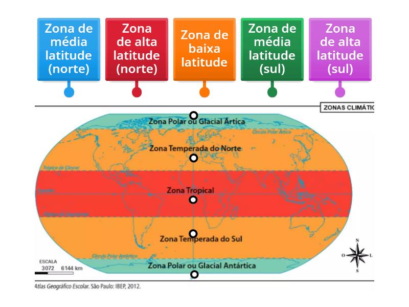 Zonas de Latitude - Labelled diagram