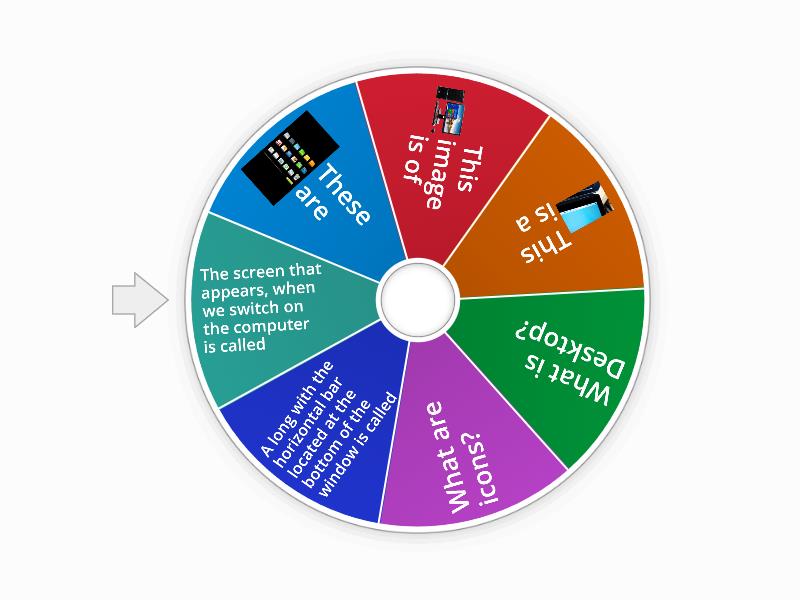 Desktop and it's components - Spin the wheel