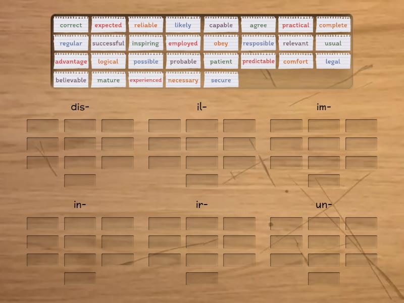 Negative prefixes - Group sort