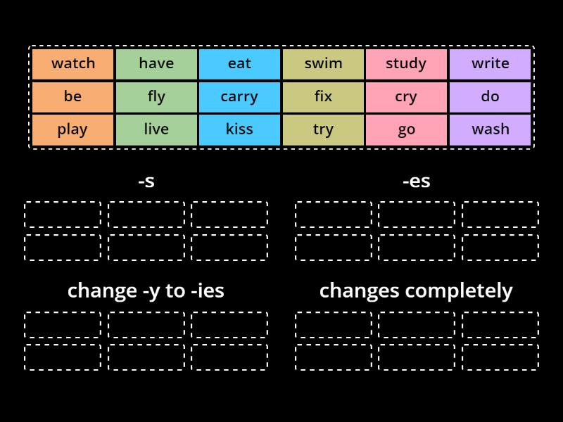 Present simple third person singular - Group sort