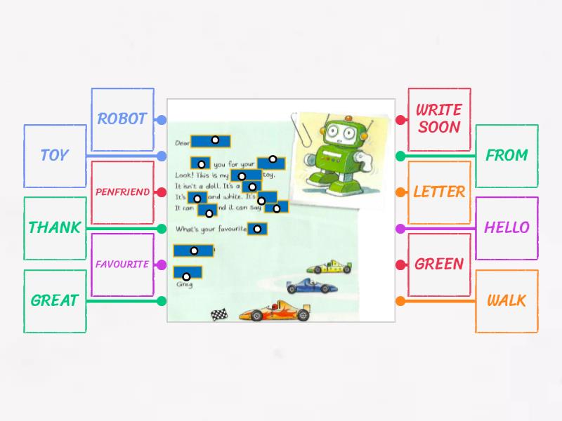 A LETTER FROM GREG 2 - JUNIOR 1 - Labelled diagram