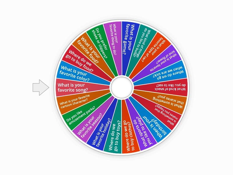 WH questions - Spin the wheel