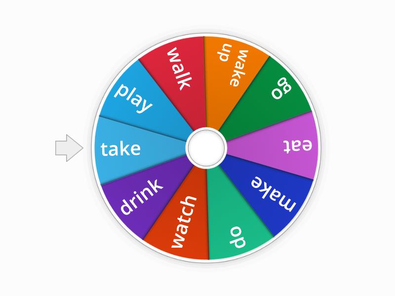 Present simple IYWT / Sentence Spin Wheel (in pairs) Random wheel