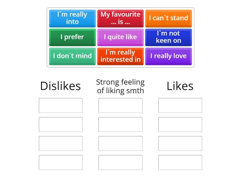 Likes and dislikes - Group sort