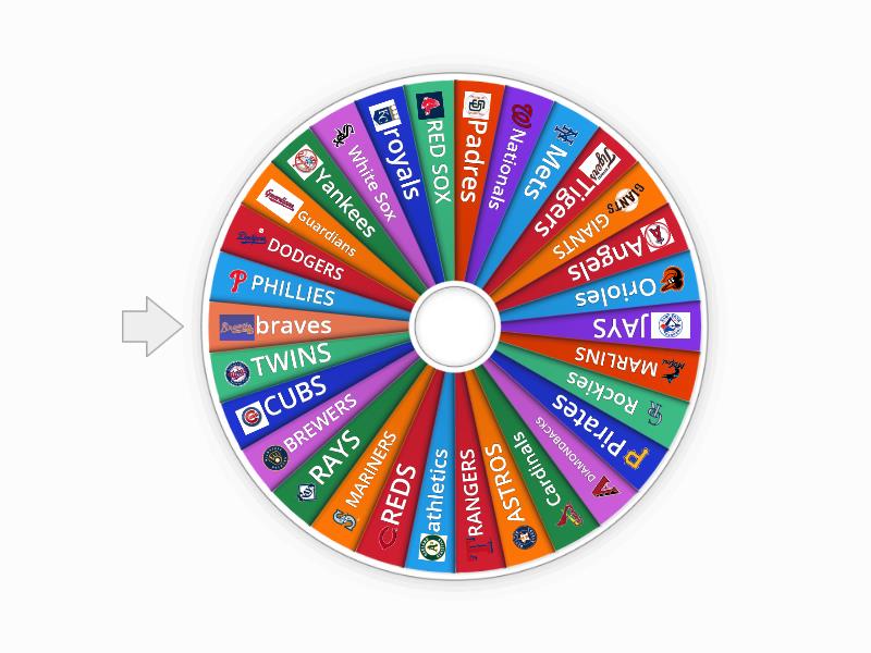 mlb teams - Random wheel