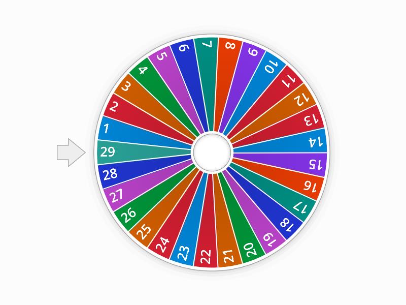 Descubre el número - Random wheel