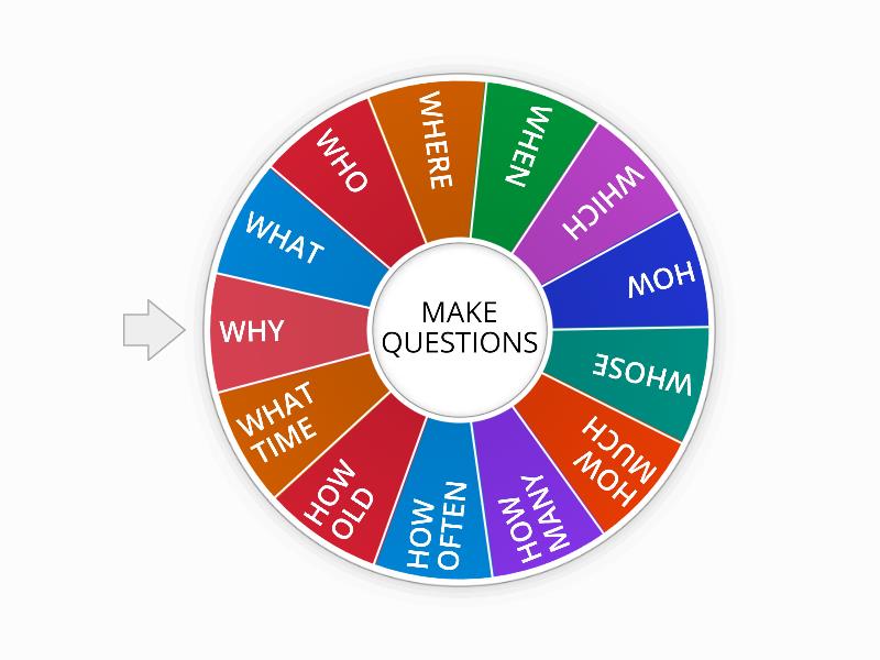 wh-questions-spin-the-wheel
