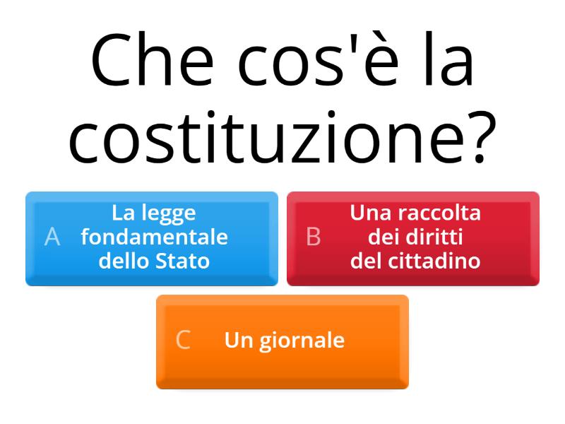 La Costituzione - Cuestionario