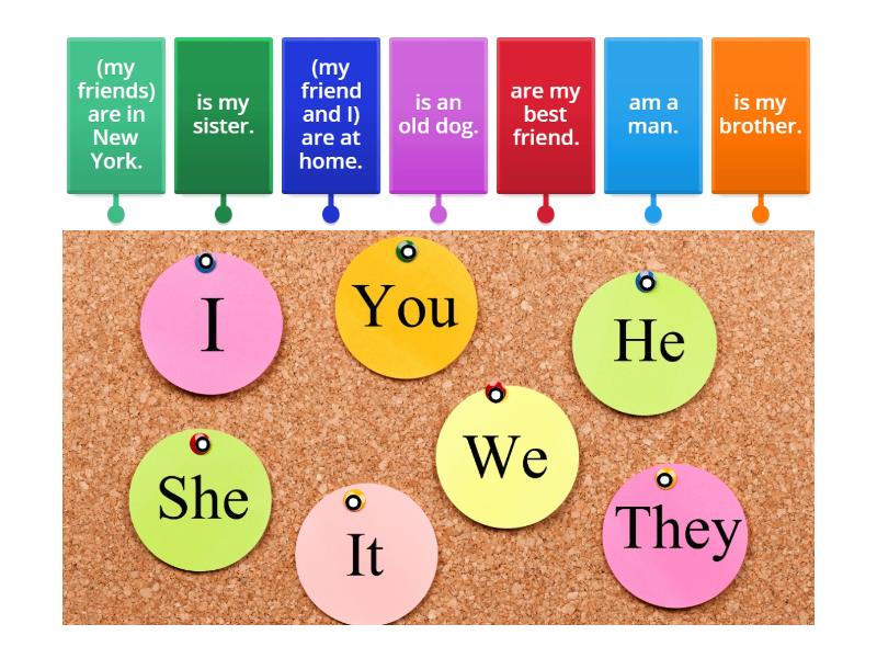 Personal pronouns & verb to be - Diagram berlabel