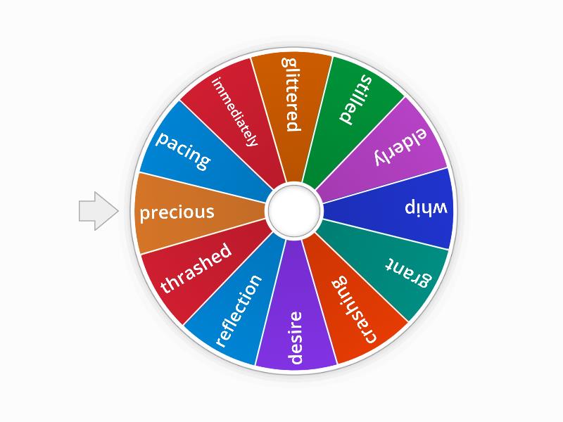 The King of the Fishes - Vocabulary Wheel - Spin the wheel